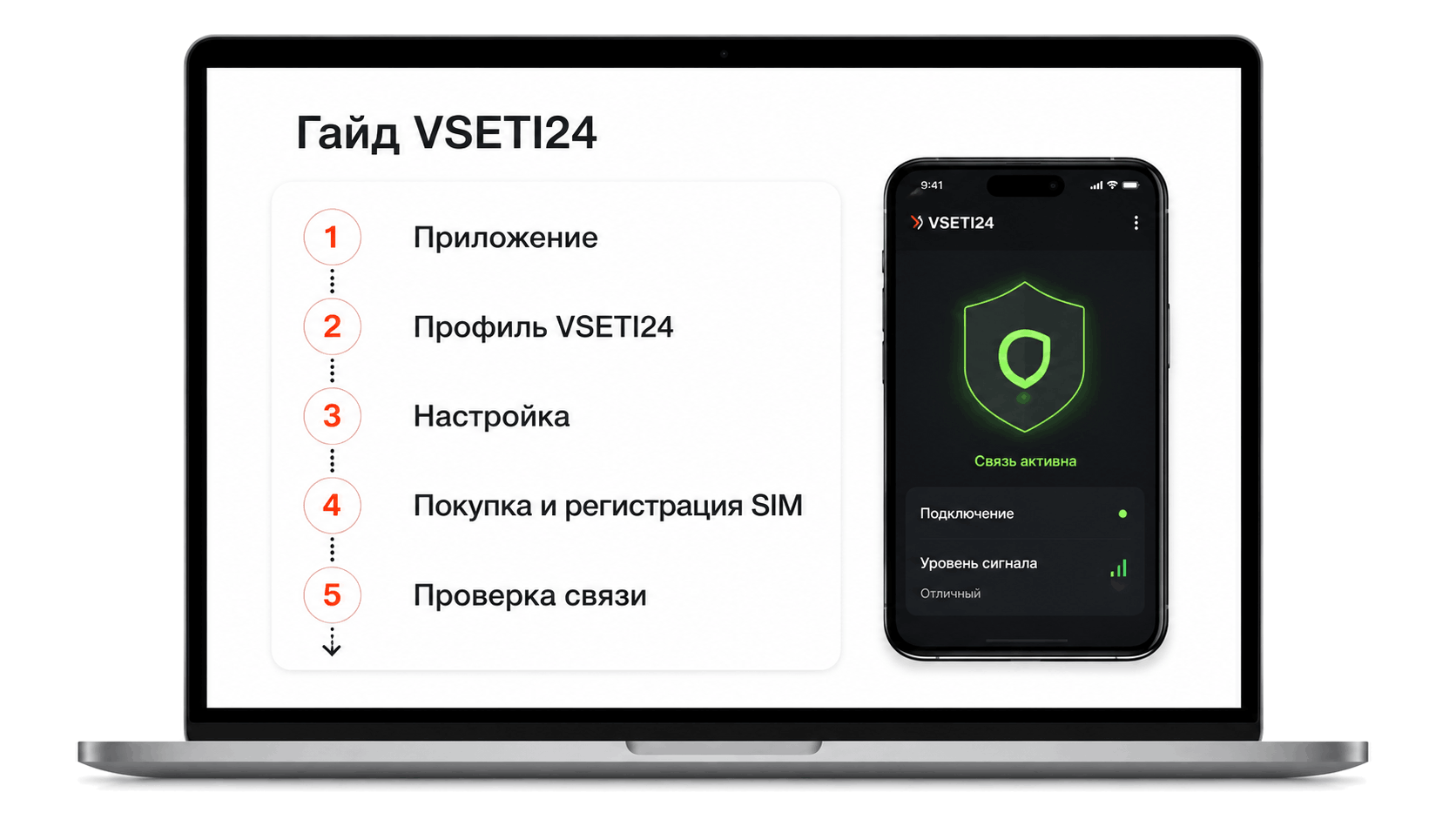 Ноутбук с пятью шагами гайда VSETI24